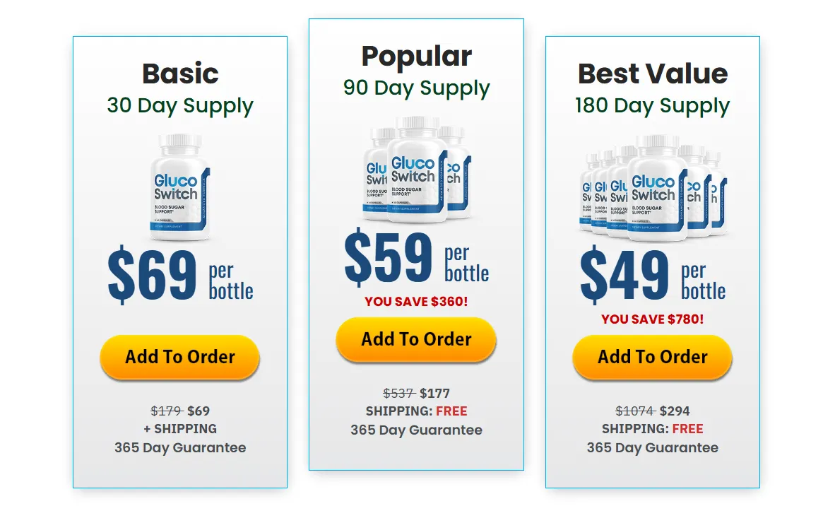 GlucoSwitch Pricing Table